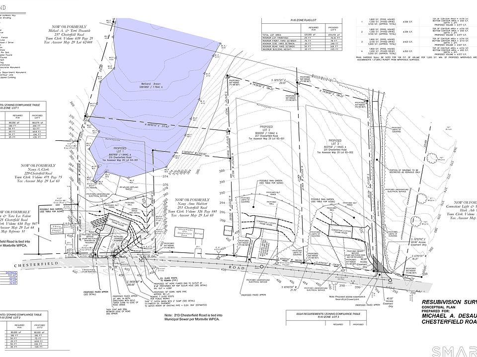 2nd image of 207 Chesterfield Road