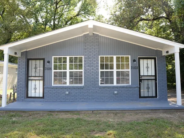 3103 Yale Ave, Memphis, TN 38112