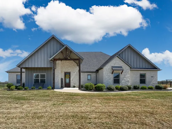 5899 W Sky Hawk Trl, Royse City, TX 75189