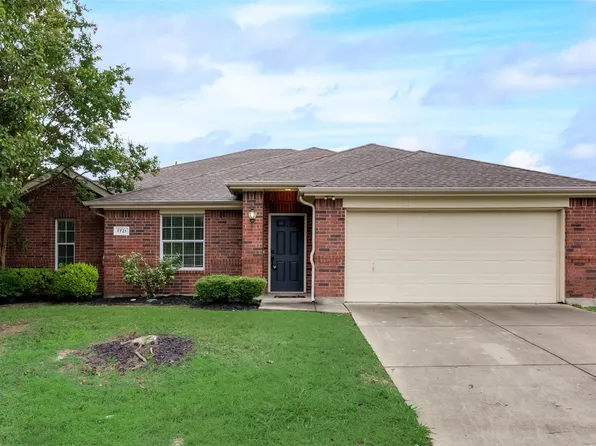 7721 Uvalde Way, McKinney, TX 75071