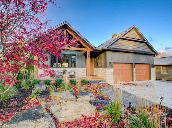 250 Stanley Dr, Waterloo, ON N2L 1H8