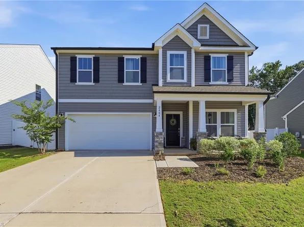 2404 Dukes Hollow Ct, High Point, NC 27265
