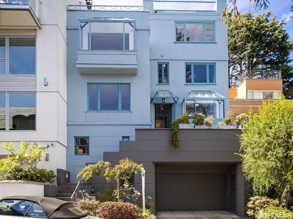 25 Montclair Ter, San Francisco, CA 94109
