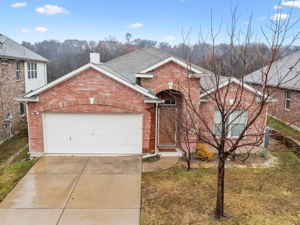 6517 Compass Ridge Dr, Dallas, TX 75249