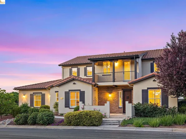 7160 Pitlochry Dr, Gilroy, CA 95020