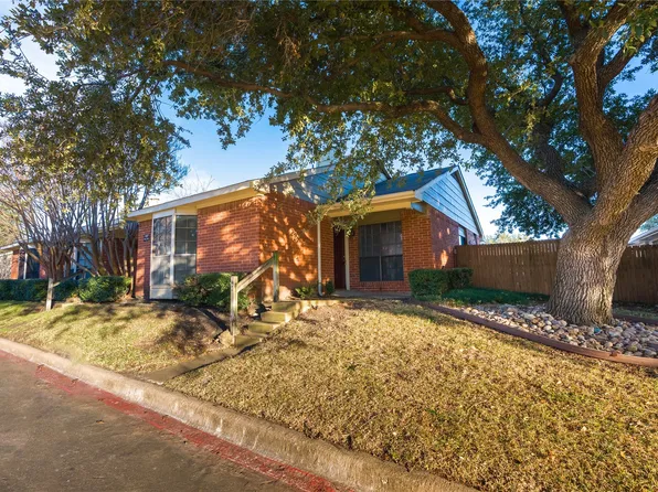 1801 W Spring Creek Pkwy APT W1, Plano, TX 75023