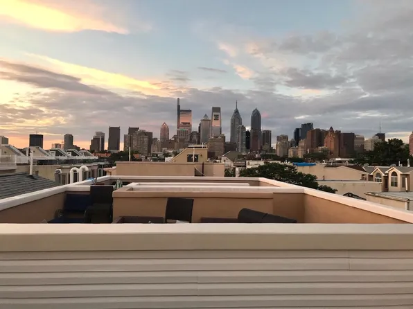 1043 S Dorrance St, Philadelphia, PA 19146