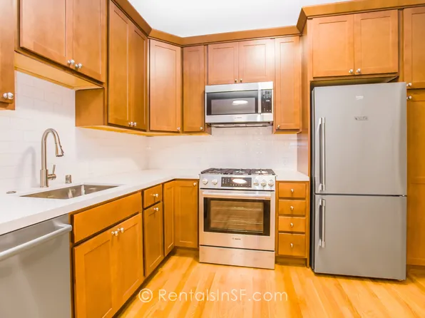 282 Linden St, San Francisco, CA 94102