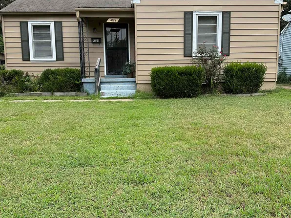 4124 Kozar Ave, Memphis, TN 38108