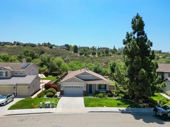 5473 Parrolette Ct, Oceanside, CA 92057