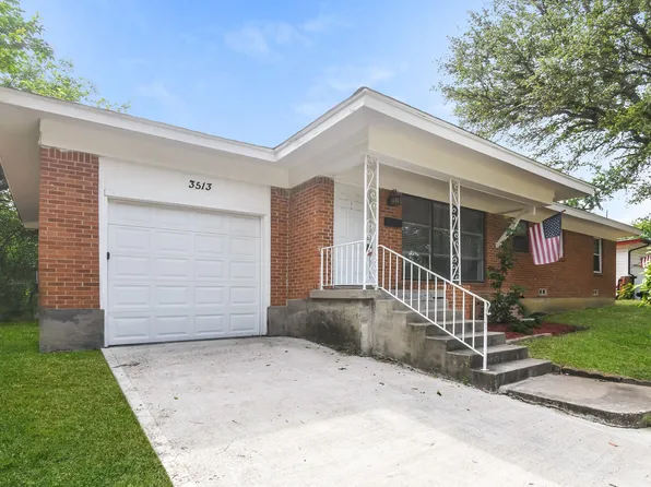 3513 Wicklow Ct, Fort Worth, TX 76116