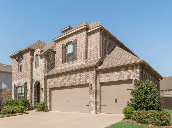 1232 Glendon Dr, Forney, TX 75126