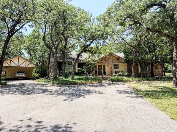 1411 N Business Highway 287, Decatur, TX 76234