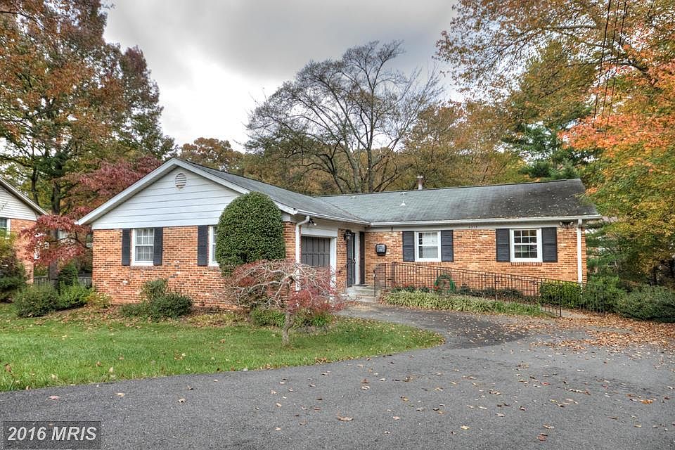 1st image of 4215 N Valiant Ct