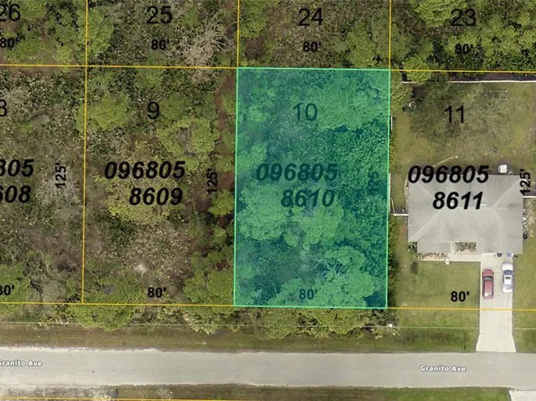 Granito Avenue Lot #10, North Pt, FL 34291