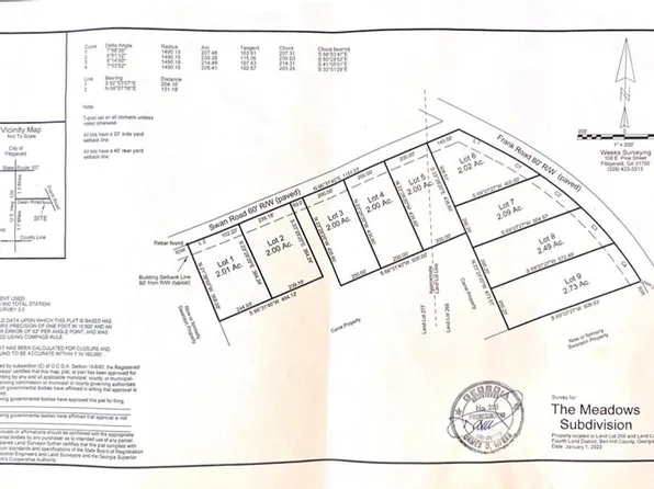 0 Swan Rd, Fitzgerald, GA 31750