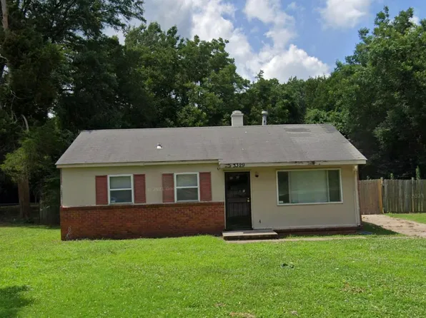 3329 Madewell St, Memphis, TN 38127