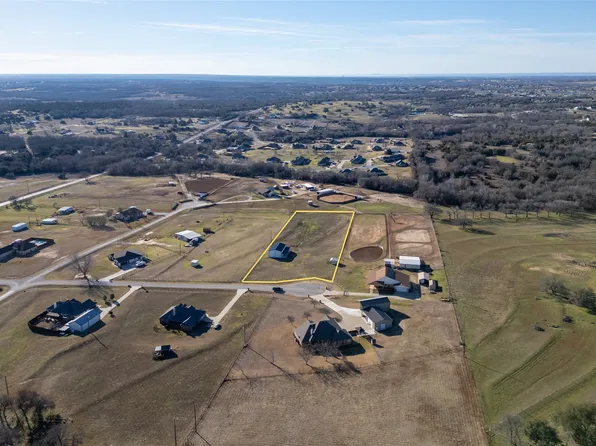 3511 Ethan Ct, Weatherford, TX 76088