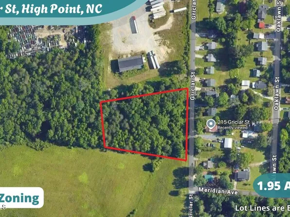 1.95 Acres Griclar Street, Thomasville, NC 27360
