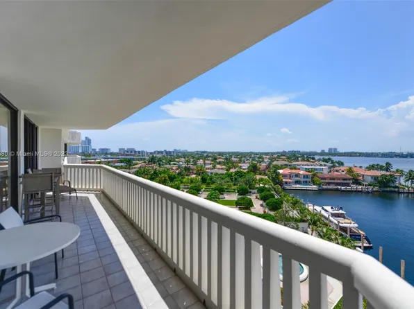 1000 Island Blvd #812, Aventura, FL 33160