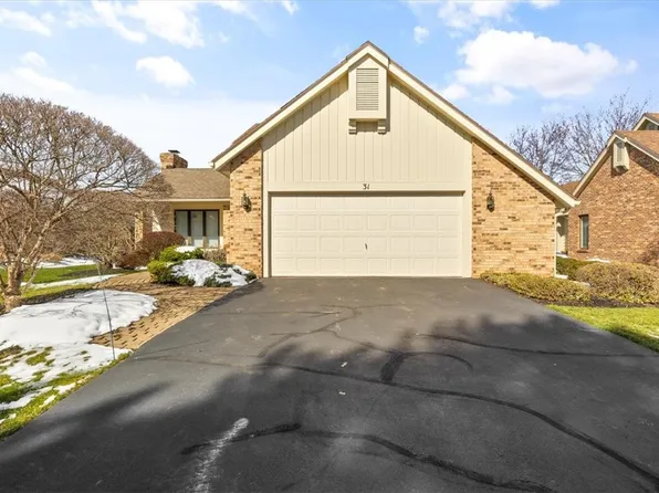 31 Margate Dr, Rochester, NY 14616