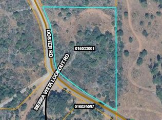 8075 Doster Rd, Mountain Ranch, CA 95246