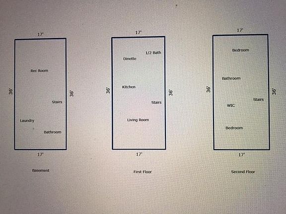 Three levels - general sizes