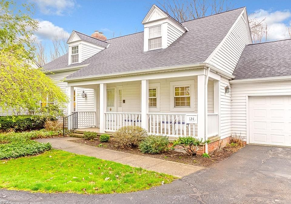 1st image of 124 Manor Brook Dr