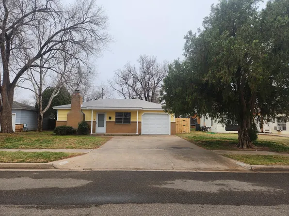 2807 36th St, Lubbock, TX 79413
