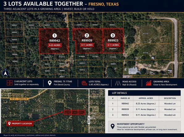 Lynne Ln, Fresno, TX 77545