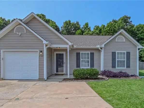3789 Vanhoe Ln, Jamestown, NC 27282