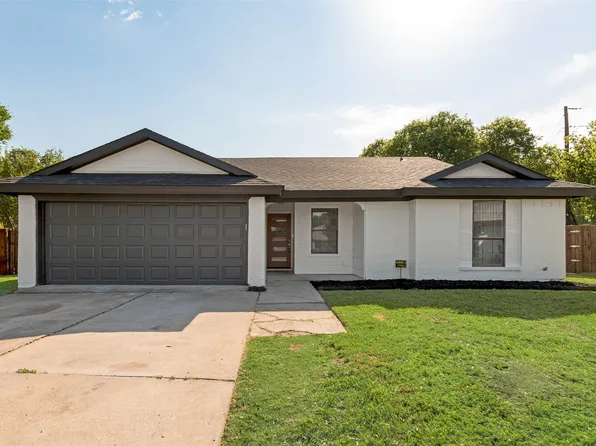 2900 Allen Ct, Arlington, TX 76014