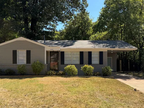 2331 Nunnelee Ave, Memphis, TN 38127