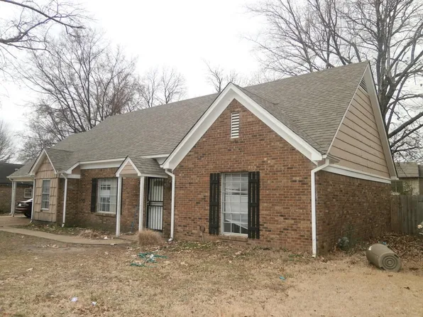 3551 Kings Arms Cv, Memphis, TN 38115