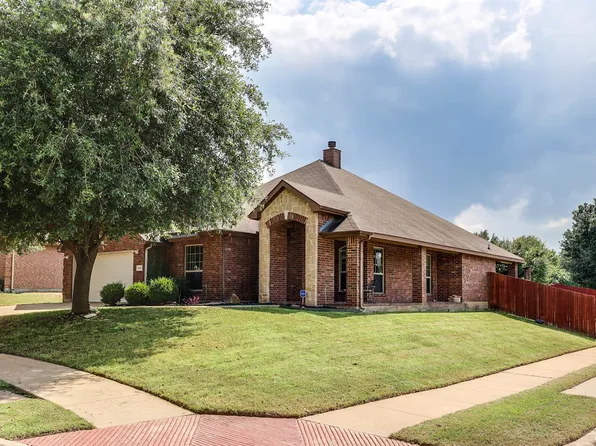 1601 Country Hills Dr, Midlothian, TX 76065