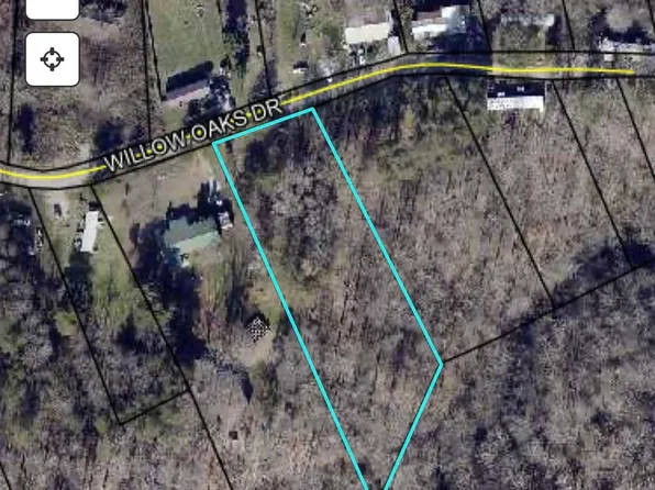 9999 Willow Oaks Dr, Nancy, KY 42544