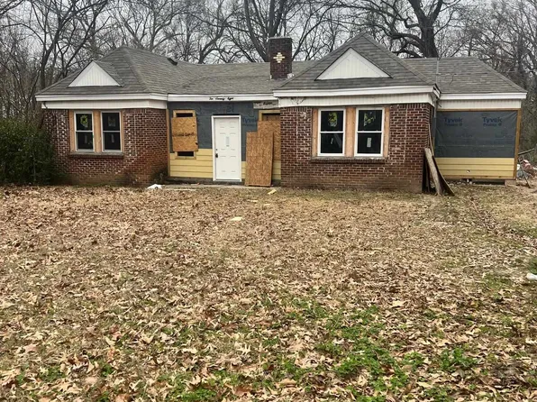 1078 N Ball Rd, Memphis, TN 38106