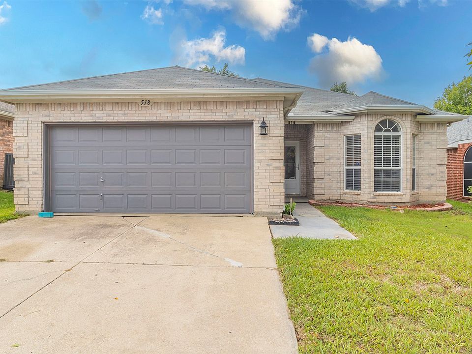 1st image of 518 Blueberry Hill Ln