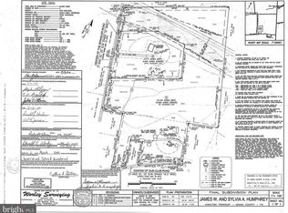 270 Gun Club Rd, New Oxford, PA 17350