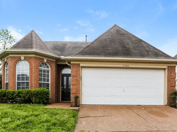 1142 Red Fern Cir W, Cordova, TN 38018