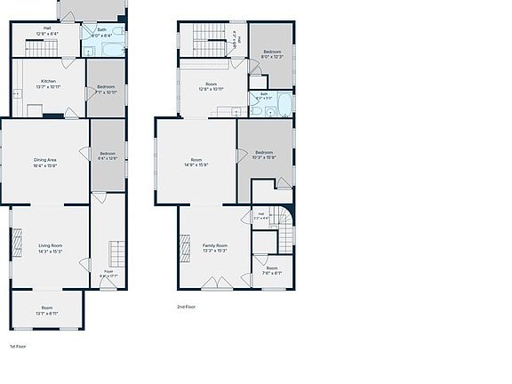 5th image of 95 Landon St
