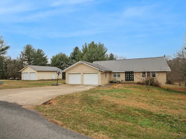 338 Country Club Est, La Center, KY 42056