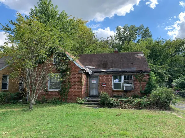 3875 Faxon Ave, Memphis, TN 38122