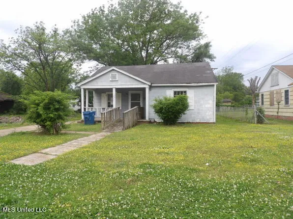 1311 Anderson Blvd, Clarksdale, MS 38614