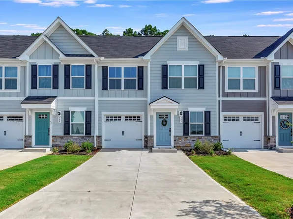 506 Roan Creek Trl, Anderson, SC 29621