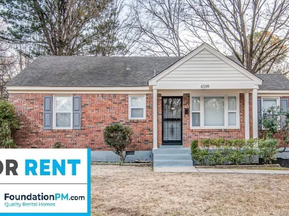 4599 Flamingo Rd, Memphis, TN 38117