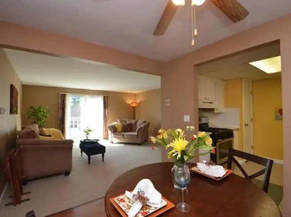 6 Kingswood Dr, Abington, MA 02351