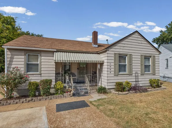 1944 Timothy Cv, Memphis, TN 38114