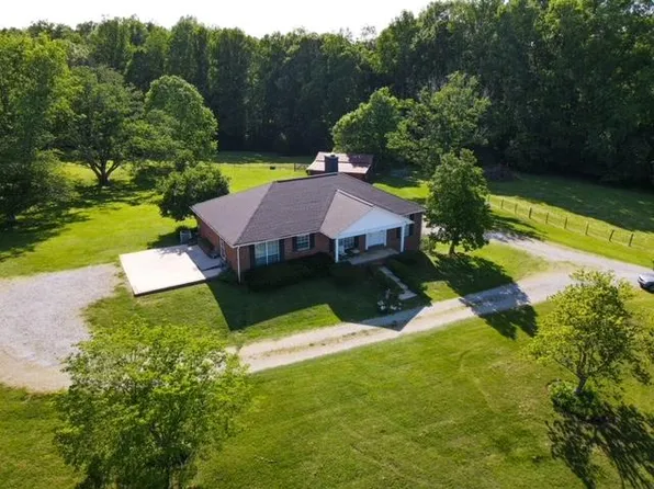 813 Spring Dr, Cookeville, TN 38506