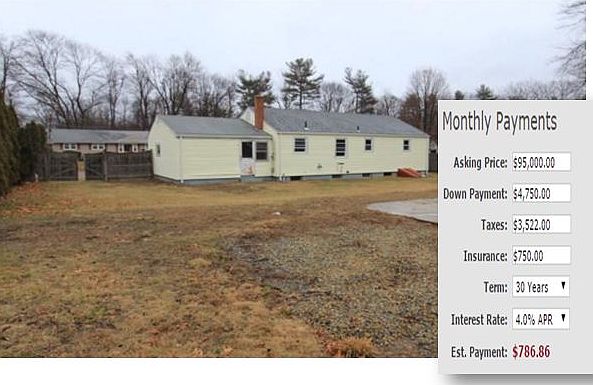 2nd image of 0 Haynes St
